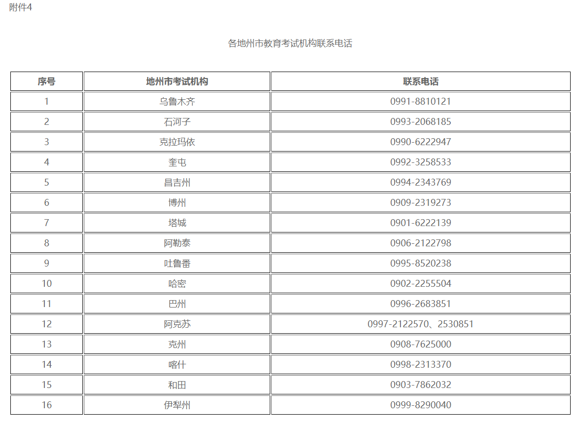 新疆自治區(qū)2023年下半年高等教育自學考試畢業(yè)（免考）申請辦理公告