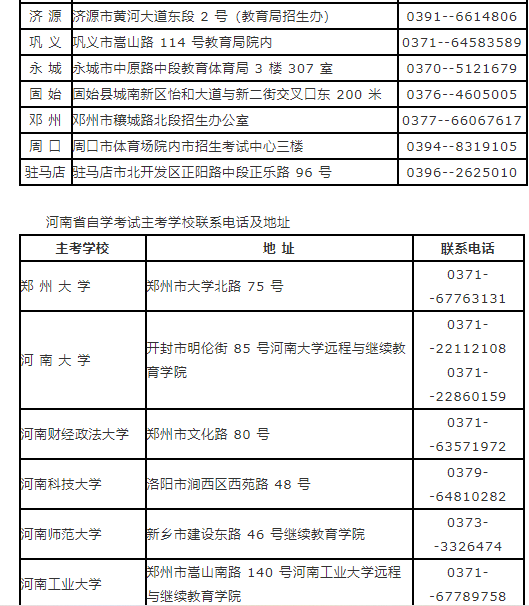 河南省2023年上半年自學(xué)考試報(bào)名須知