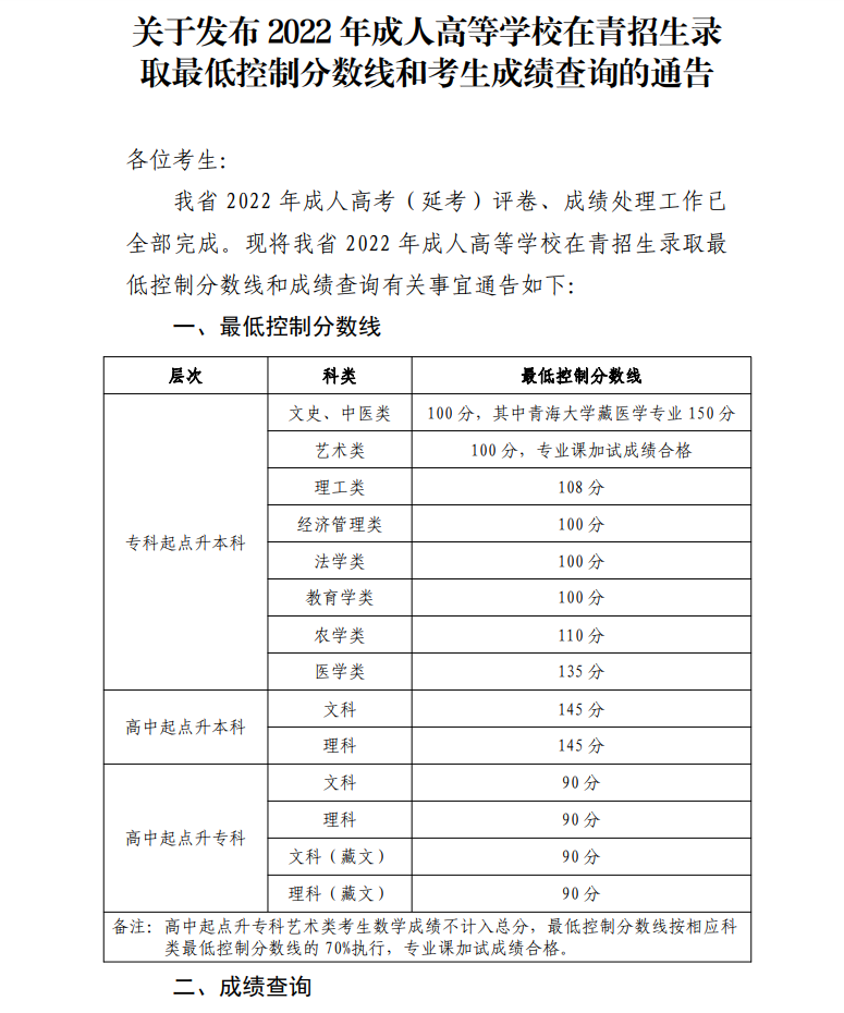 關(guān)于發(fā)布2022年成人高等學(xué)校在青招生錄取最低控制分?jǐn)?shù)線和考生成績(jī)查詢的通告