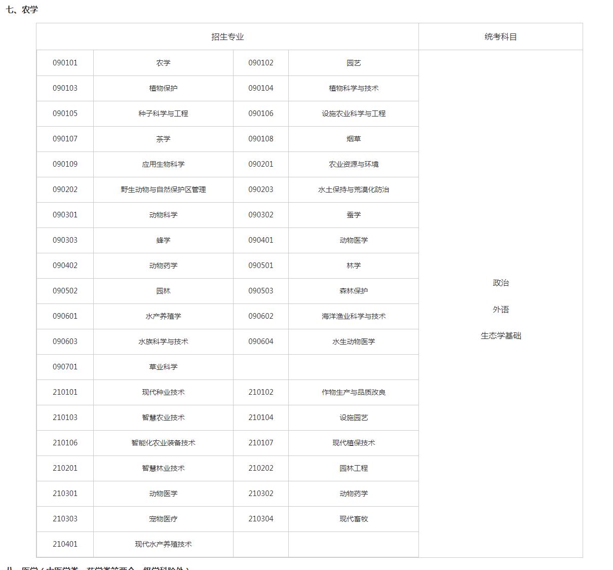 關(guān)于切實(shí)做好湖南省2023年成人高等學(xué)校招生全國(guó)統(tǒng)一考試注冊(cè)、報(bào)名工作有關(guān)事項(xiàng)的通知