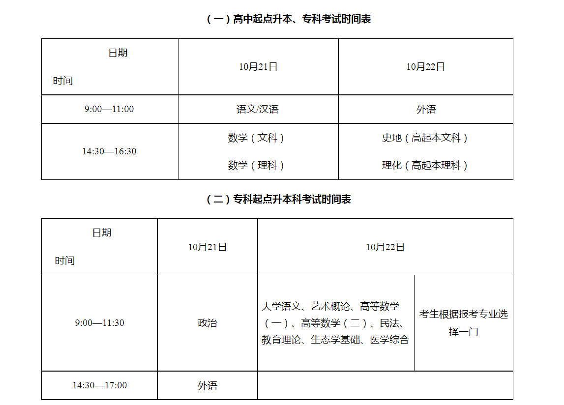 關(guān)于切實(shí)做好湖南省2023年成人高等學(xué)校招生全國(guó)統(tǒng)一考試注冊(cè)、報(bào)名工作有關(guān)事項(xiàng)的通知