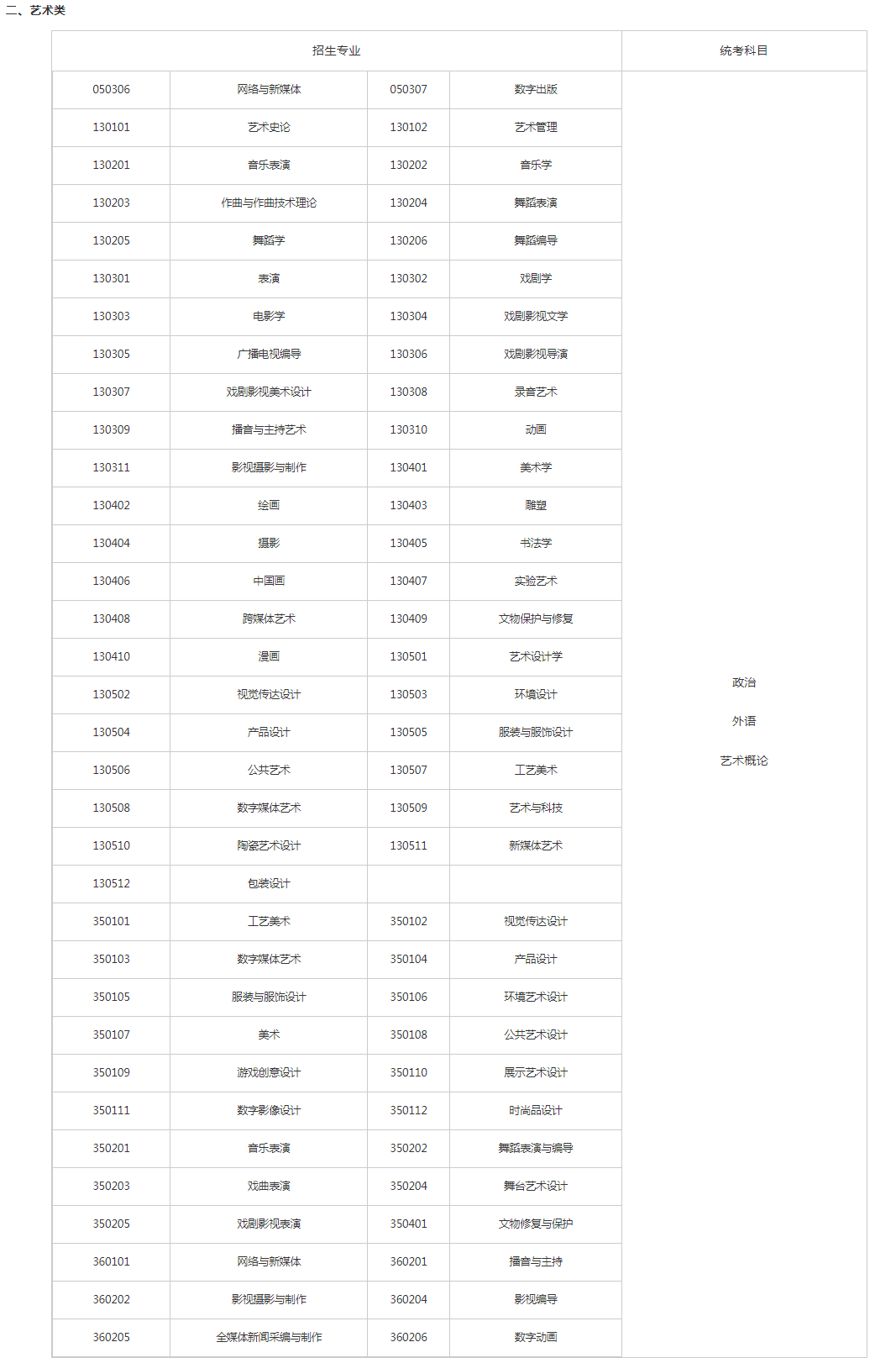 關(guān)于切實(shí)做好湖南省2023年成人高等學(xué)校招生全國(guó)統(tǒng)一考試注冊(cè)、報(bào)名工作有關(guān)事項(xiàng)的通知