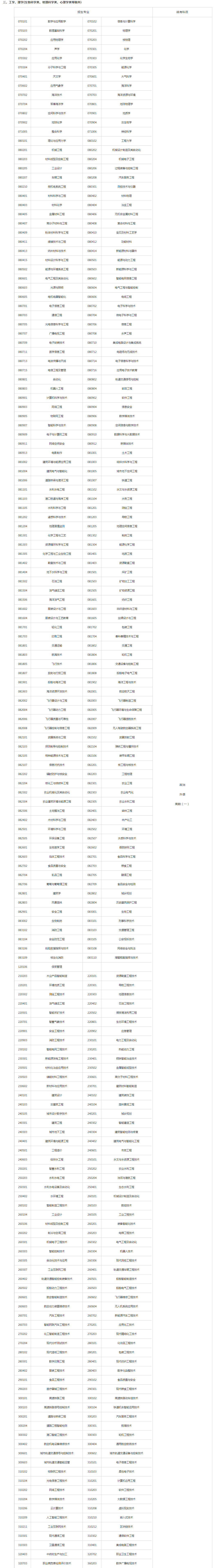 關(guān)于切實(shí)做好湖南省2023年成人高等學(xué)校招生全國(guó)統(tǒng)一考試注冊(cè)、報(bào)名工作有關(guān)事項(xiàng)的通知