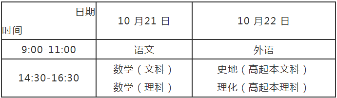 河南省2023年成人高等學(xué)校招生全國(guó)統(tǒng)一考試報(bào)名須知