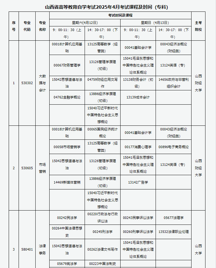 山西省高等教育自學(xué)考試2025年4月考試課程及時(shí)間