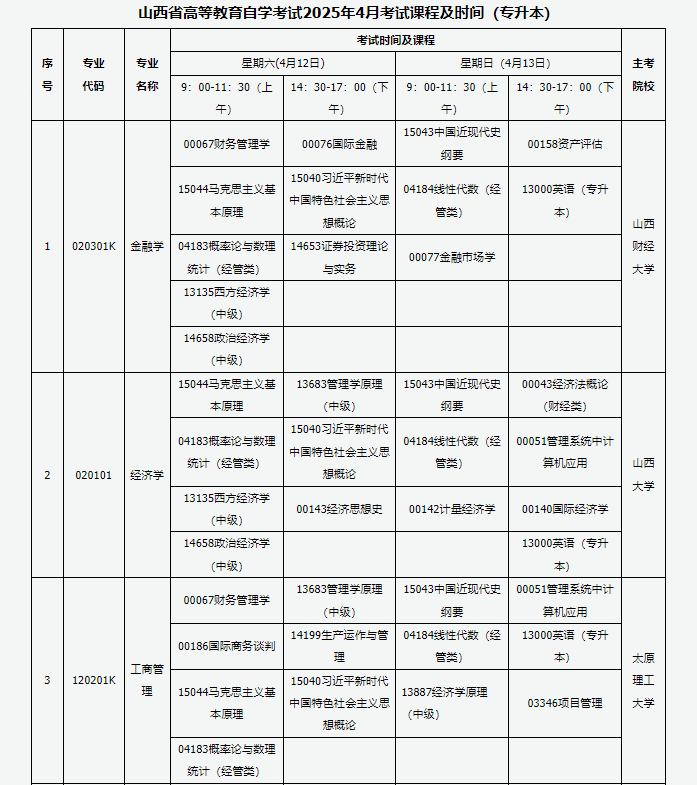 山西省高等教育自學(xué)考試2025年4月考試課程及時(shí)間