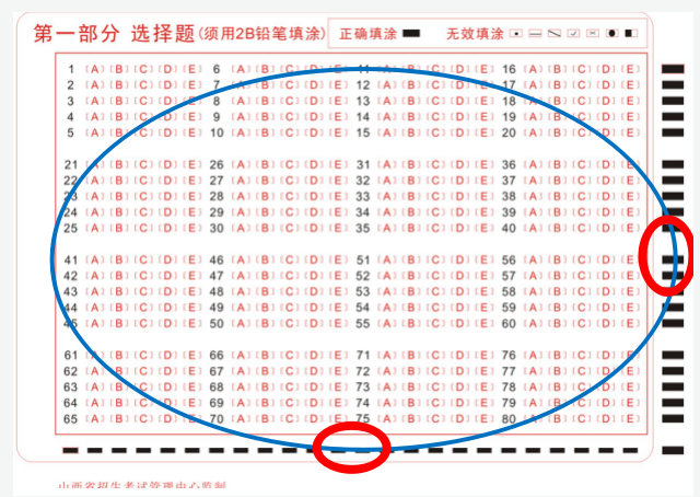 山西省2024年高等教育自學(xué)考試考生答題注意事項(xiàng)