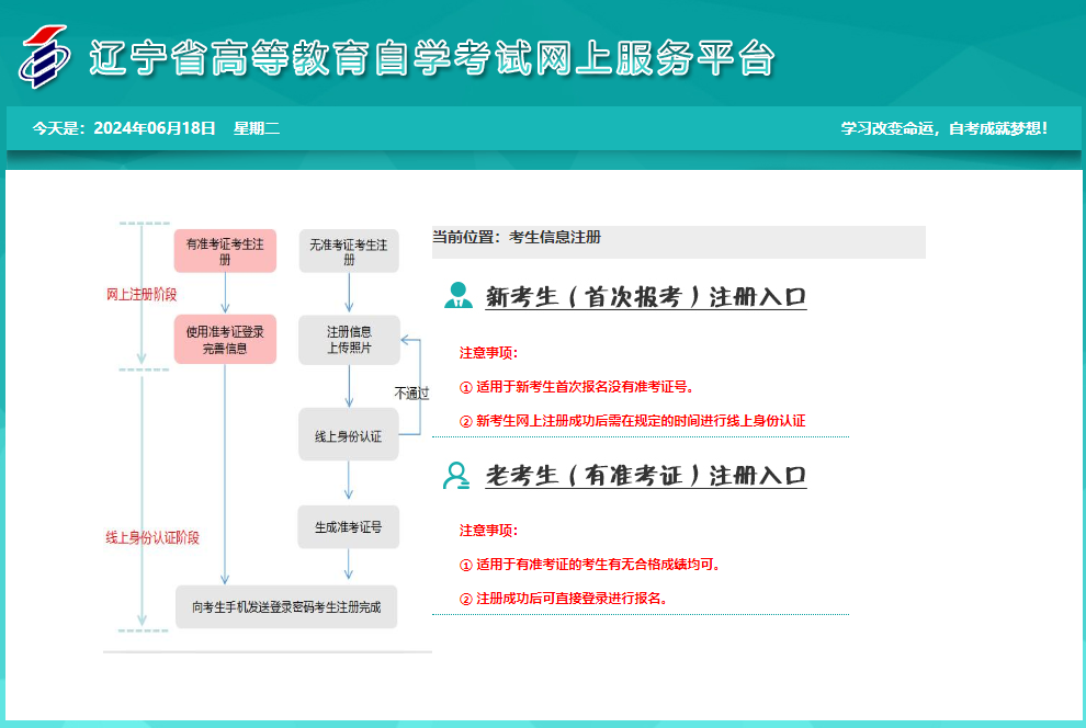 2024年10月遼寧省丹東市自考報名入口