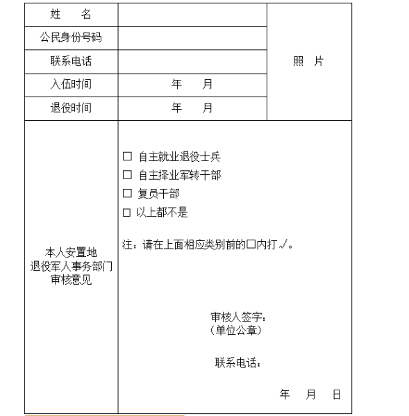 2024年內(nèi)蒙古自治區(qū)成人高考退役軍人享受加分或免試照顧政策審核表