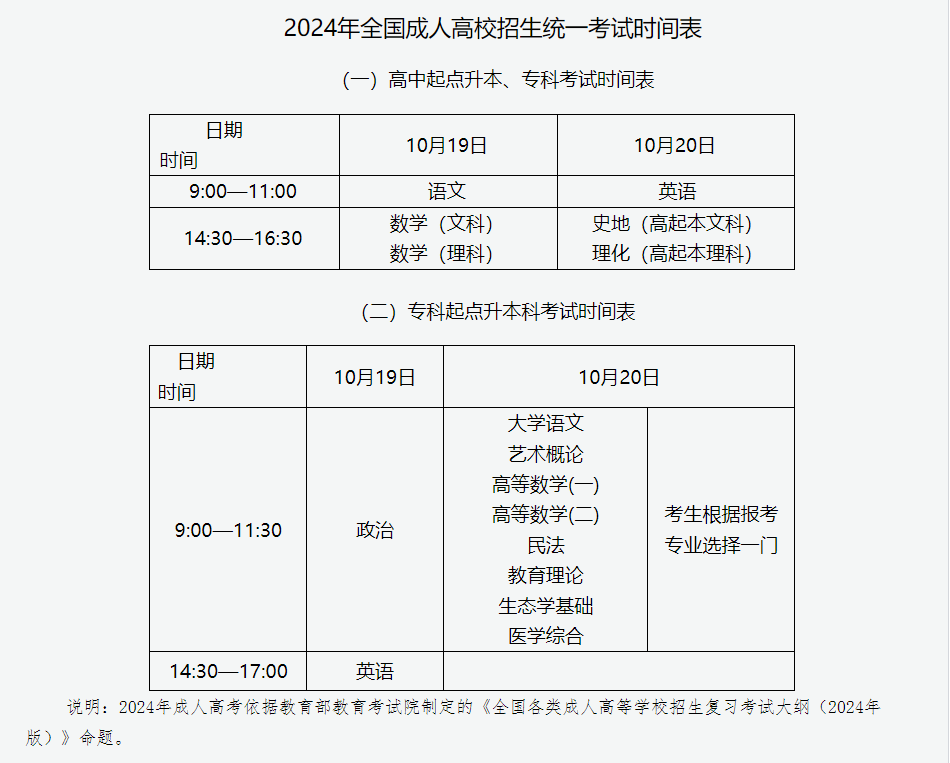 2024年山西省成人高校招生考試公告