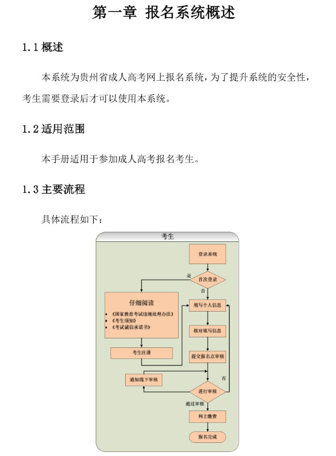 貴州省2024年成人高?？荚囌猩W(wǎng)上報名操作手冊