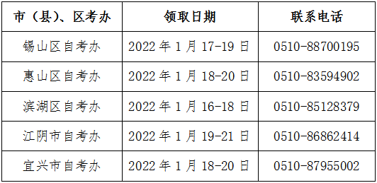 ＠江蘇自考生，快來領(lǐng)取畢業(yè)證書啦-1