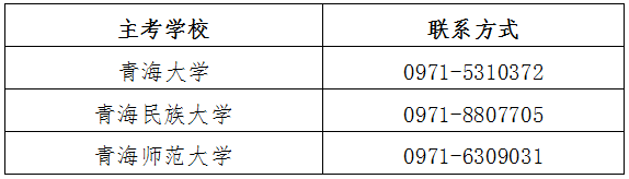 青海省2022年自學(xué)考試轉(zhuǎn)免考、實(shí)踐性環(huán)節(jié)考核安排-1