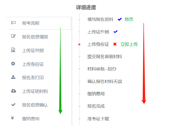 西藏自治區(qū)2022年成人高考報考流程是怎樣的？-1