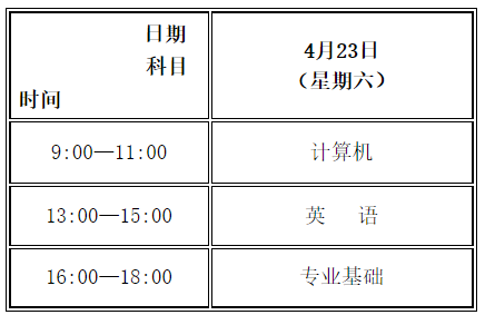 關于調整2022年甘肅省普通高校高職（?？疲┥究平y(tǒng)一考試時間的公告-1