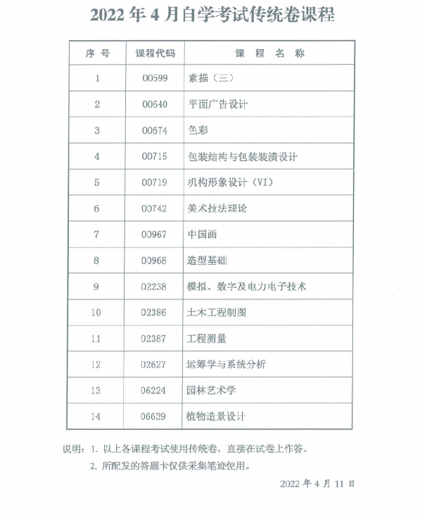 陜西省2022年4月自考專用答題卡課程、傳統(tǒng)卷課程信息-2