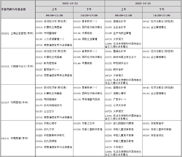 河南省2022年下半年考試時(shí)間安排-1