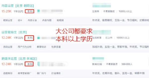 自考本科有什么用處？自考本科可以考研嗎？-1