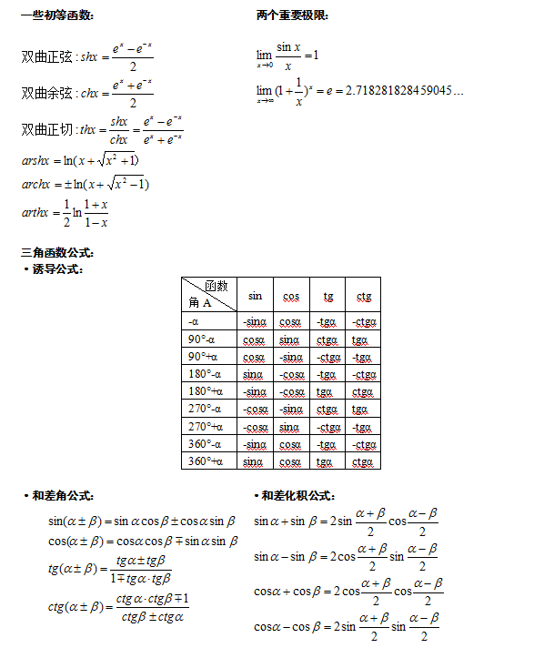 成人高考專升本數(shù)學(xué)科目知識點(diǎn)復(fù)習(xí)資料-1