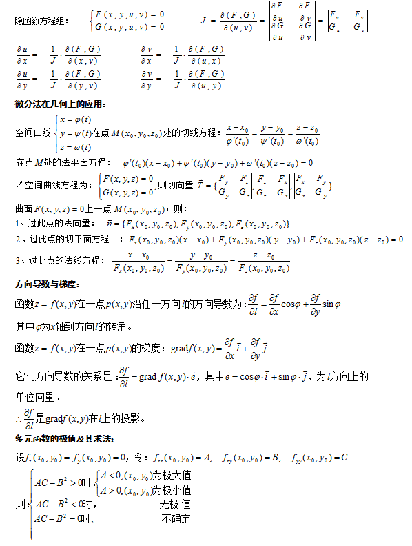 成人高考專升本數(shù)學(xué)科目知識點(diǎn)復(fù)習(xí)資料-5