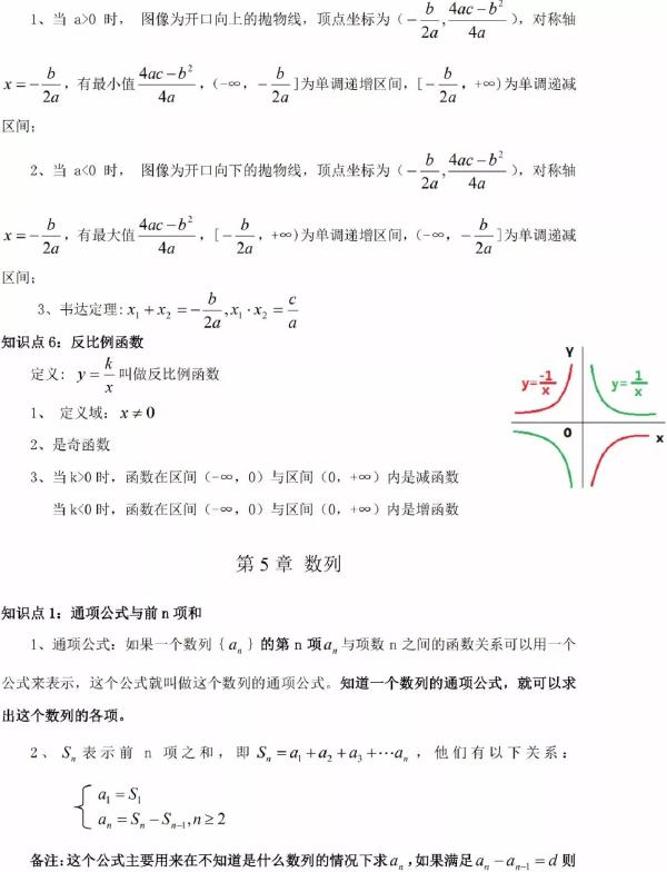 成人高考數(shù)學(xué)知識(shí)點(diǎn)有哪些？知識(shí)點(diǎn)歸納匯總！-6