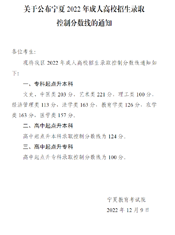 2022寧夏成人高考錄取分?jǐn)?shù)線是多少？成考報(bào)名年齡有限制嗎？-1