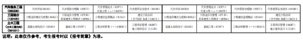 2023 年青海自考時間安排表-4