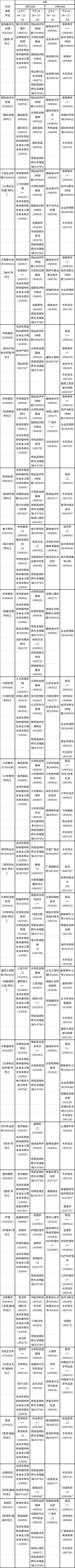 2023年4月陜西自考?？普n程安排-1