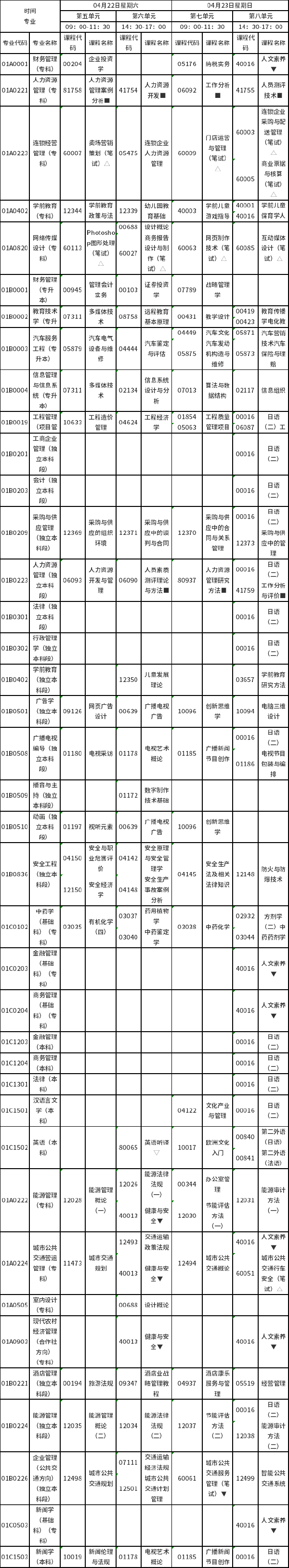 2023年4月北京市自考筆試課程考試安排（22、23日）-1