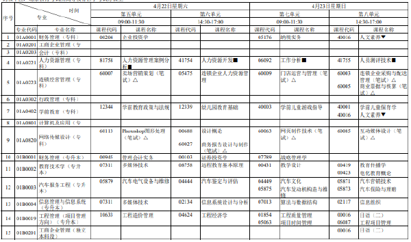 2023年4月北京市自考筆試考試時(shí)間表分享！-1