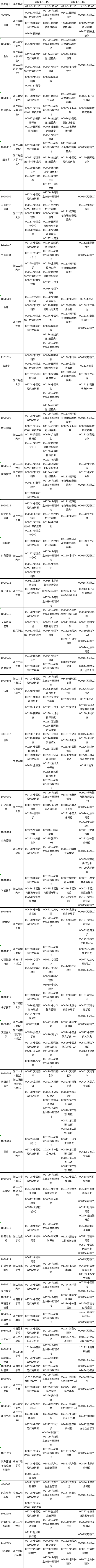 浙江2023年4月自考本科理論課考試時(shí)間及科目-1