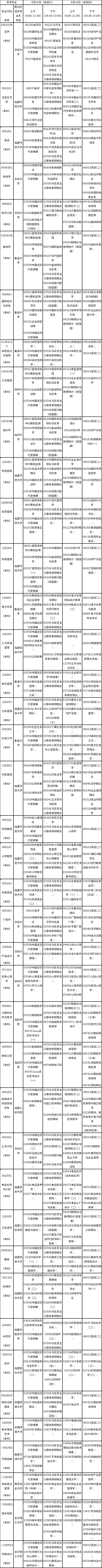 2023年4月福建自考考試安排表分享！-1