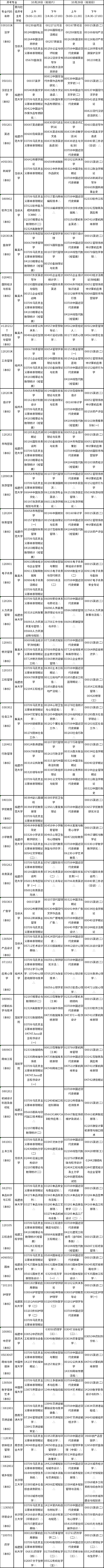 2023年10月福建自考專業(yè)考試安排分享！建議收藏-1