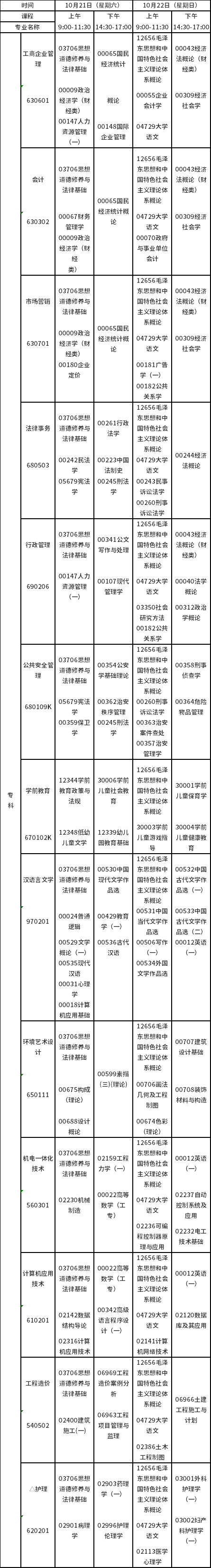 2023年10月江西自考?？普n程預安排表-1