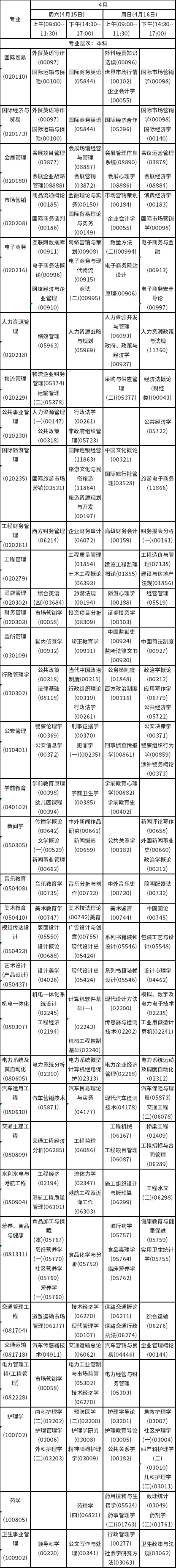 2023年4月海南自考考試時間安排分享！-5