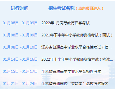 江蘇2022年專轉(zhuǎn)本報名怎么報名？報名流程是什么？-1