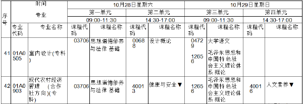 北京市高等教育自學(xué)考試2023年10月筆試課程室內(nèi)設(shè)計(專科)考試時間表-1