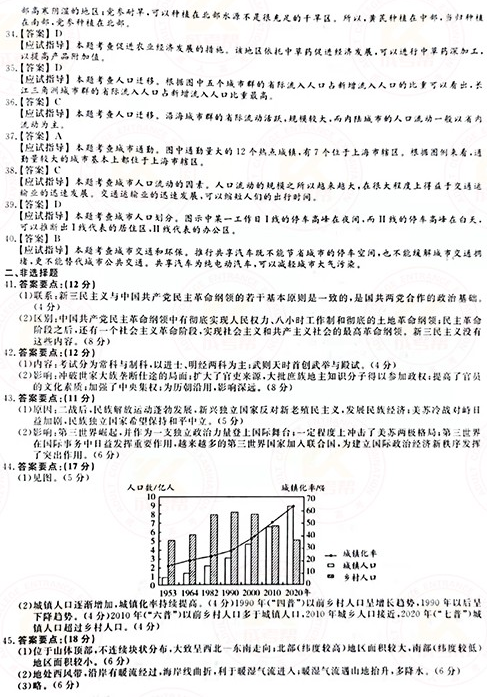 2021年成人高考高起本史地綜合真題及答案(已公布)！-8