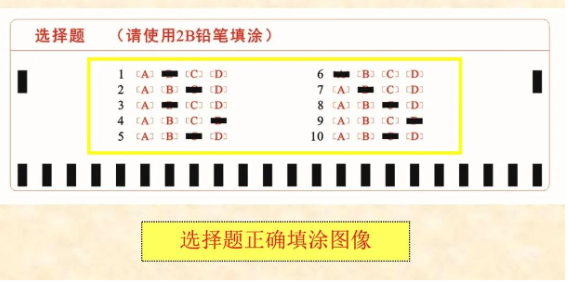 四川省教育考試院：必看！2024年成人高考考生答題須知