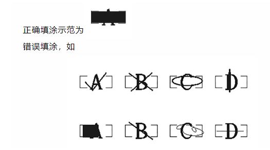 四川省教育考試院：必看！2024年成人高考考生答題須知