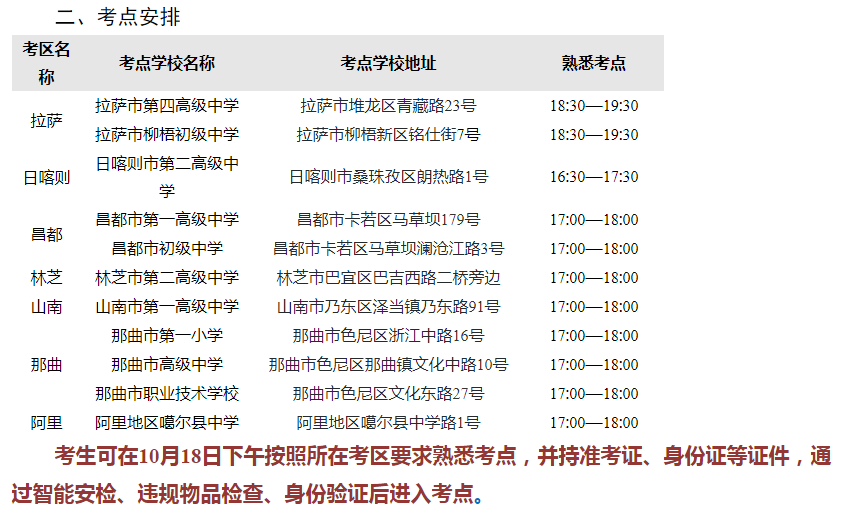 2024年西藏自治區(qū)成人高等學(xué)校招生全國統(tǒng)一考試開考公告