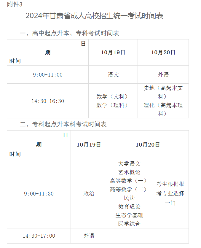 關(guān)于做好2024年甘肅省成人高校招生工作的通知