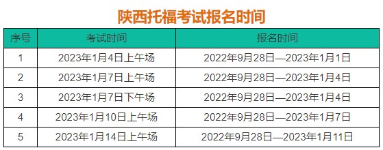 陜西2023年托?？荚嚂r間