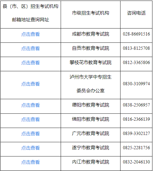 四川省教育考試院關(guān)于受理2024年下半年高等教育自學(xué)考試畢業(yè)申請(qǐng)的通告