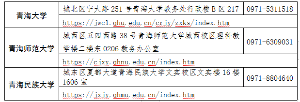 青海省2024年下半年高等教育自學(xué)考試報名報考簡章