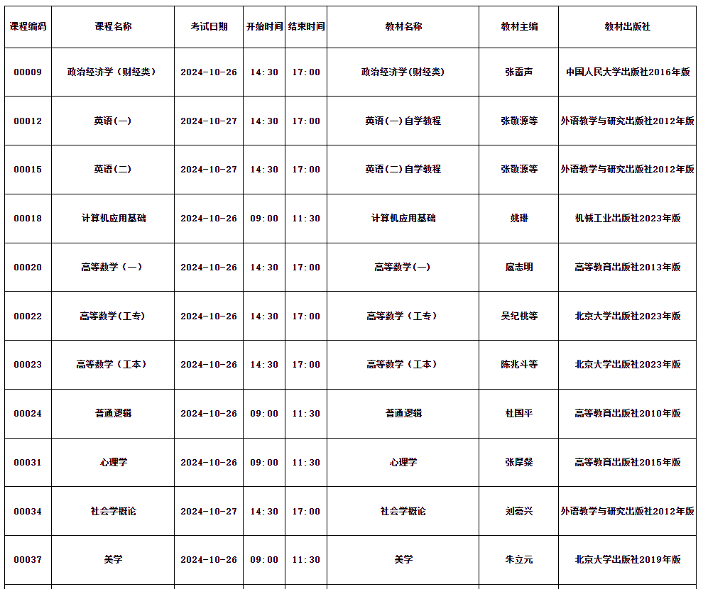 四川省高等教育自學考試2024年10月（242次）考試課表、課程簡表